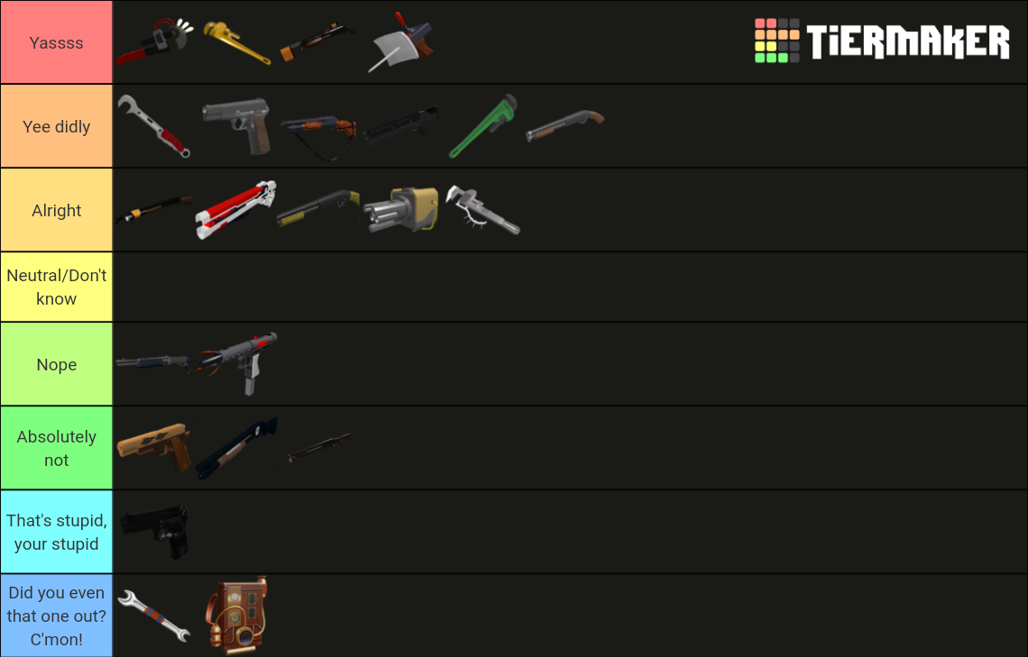 TC2 - Mechanic Weapons Tier List (Community Rankings) - TierMaker