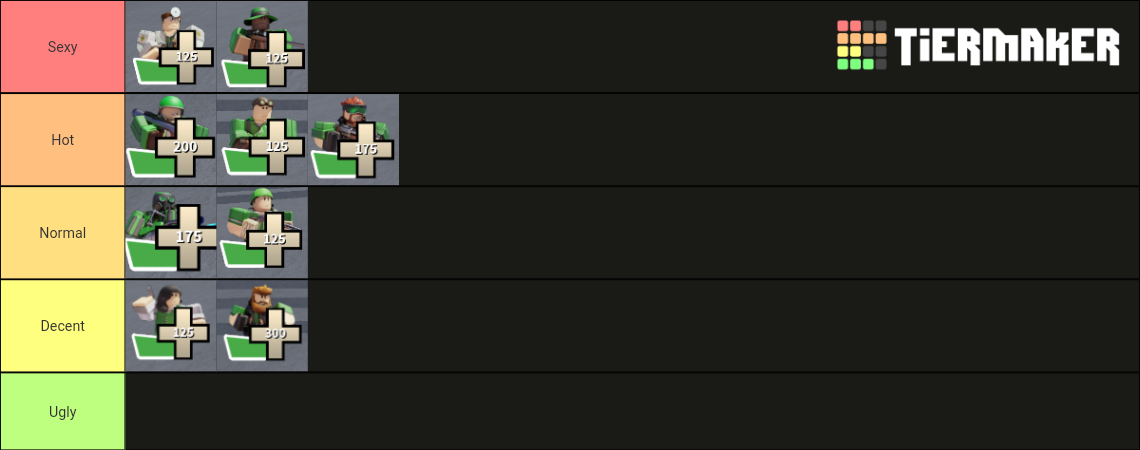 TC2 Class Portrait Tier List (Community Rankings) - TierMaker