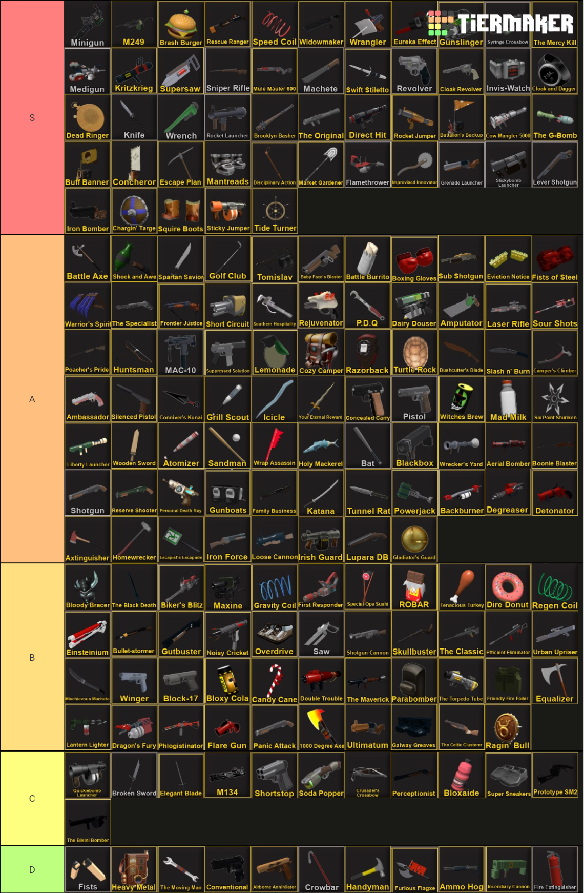 typical-colors-2-weapons-2021-tier-list-community-rankings-tiermaker