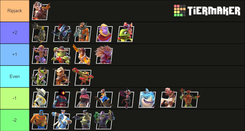 Brawlout Tier List 2025