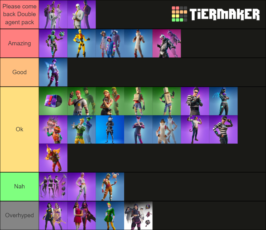 All Fortnite concept skins (April 2021) Tier List (Community Rankings ...