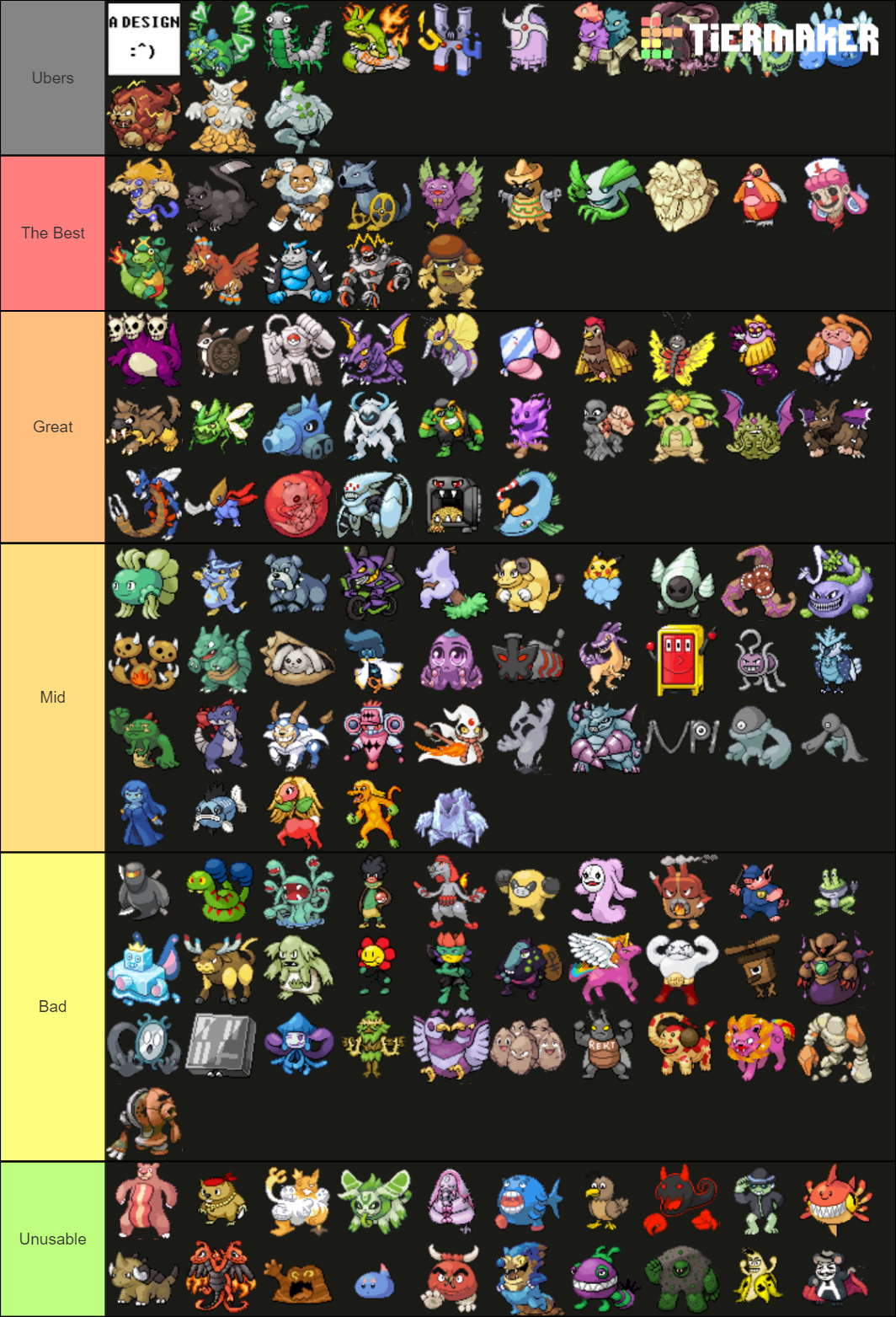 Pokemon Clover Tier Ranking Fully Evolved Tier List Community ...