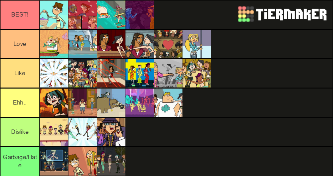 total drama world tour song tier list