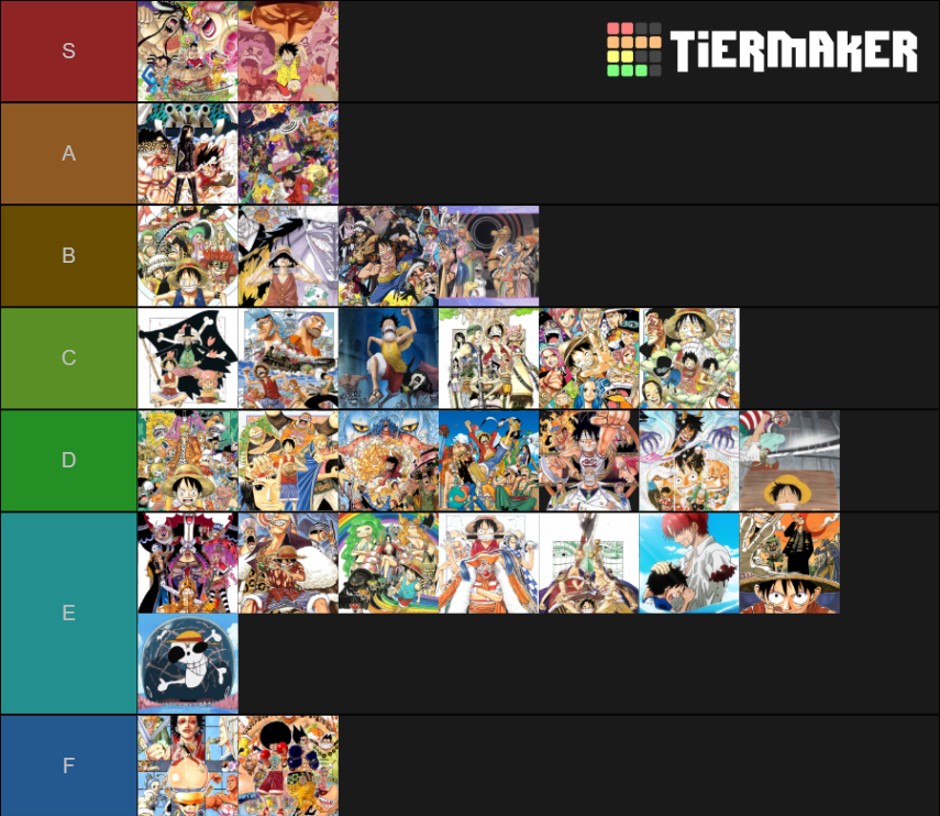 One Piece Arcs Tier List (Community Rankings) - TierMaker