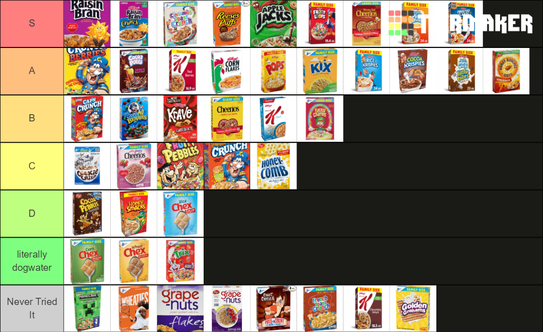Cereal Tier List Rankings) TierMaker