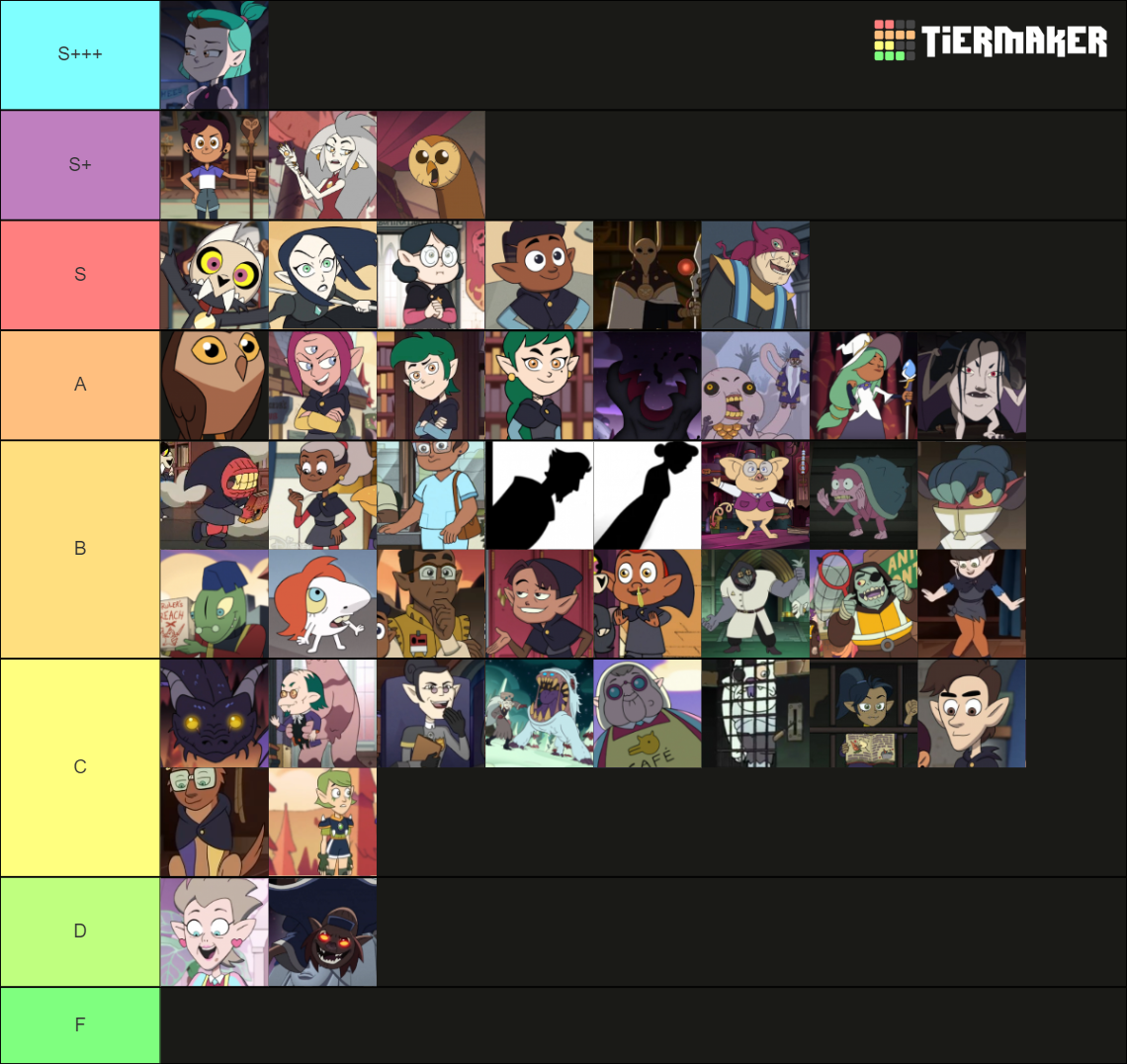 The Owl House Characters Tier List (Community Rankings) - TierMaker