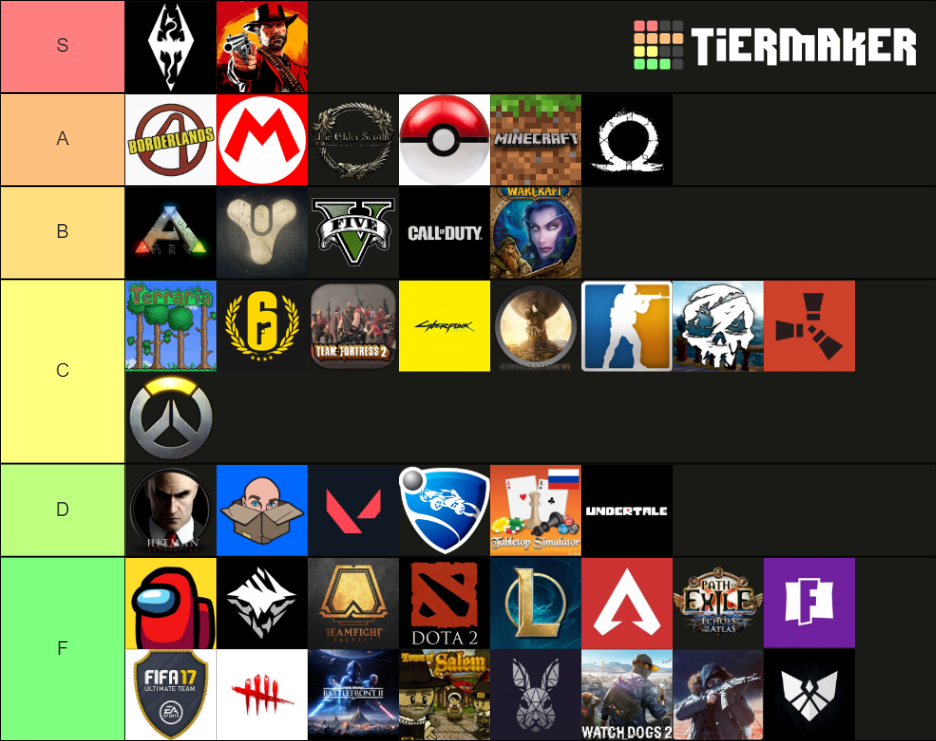 Best Video Games Of All Time Tier List Rankings) TierMaker