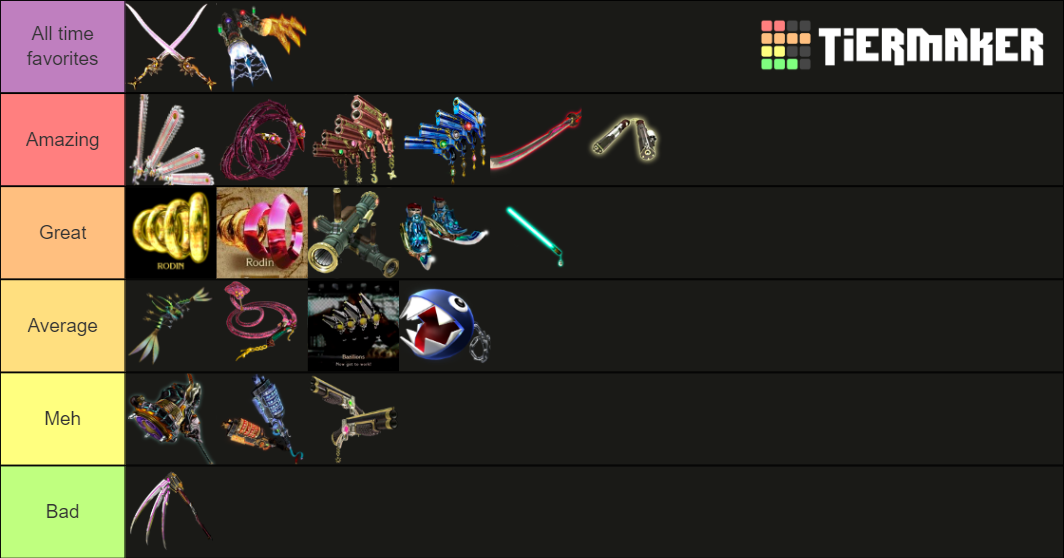 Bayonetta Weapons Tier List (Community Rankings) - TierMaker