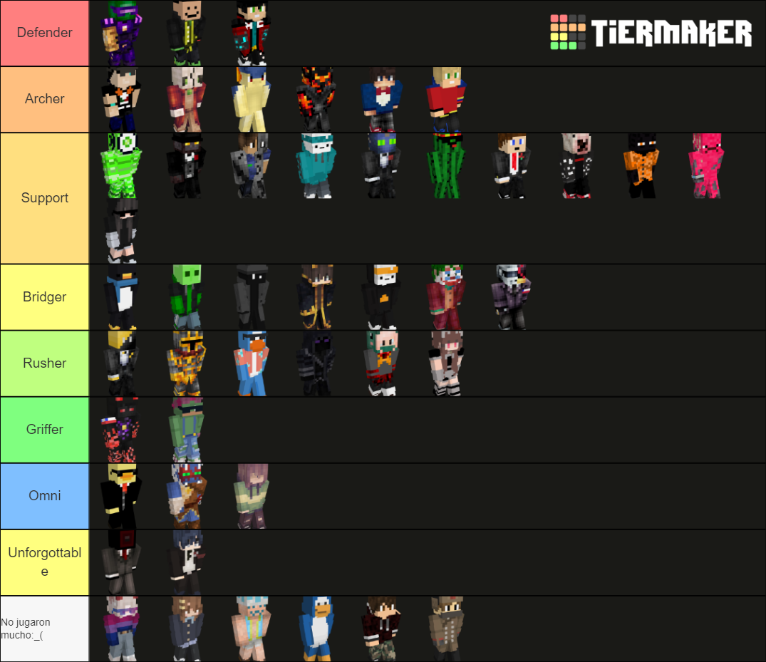 The Tower TIER LIST CROSS Tier List (Community Rankings) - TierMaker