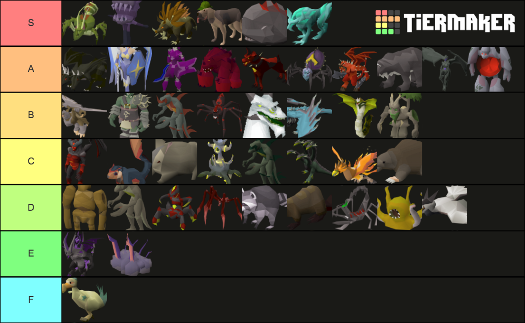 OSRS Pet Tiers Tier List Rankings) TierMaker