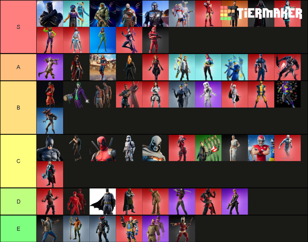 All Fortnite Crossover Skins Tier List (Community Rankings) - TierMaker