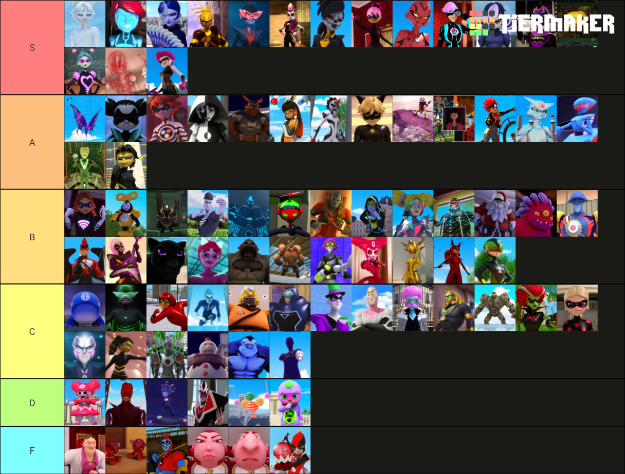 Definitive Miraculous Ladybug Villain Tier List Commu - vrogue.co