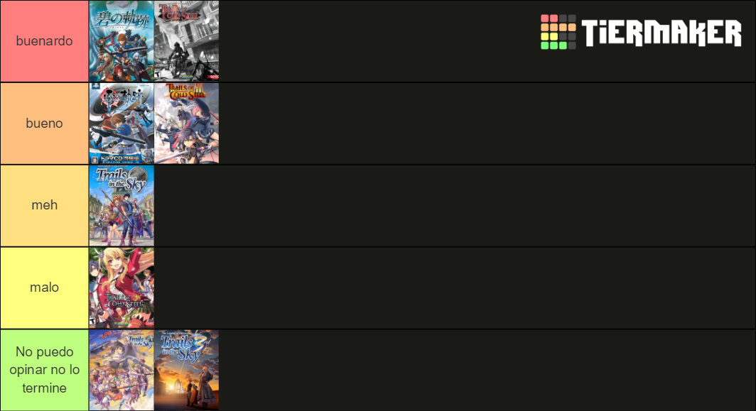 English Trails/Kiseki games Tier List Rankings) TierMaker