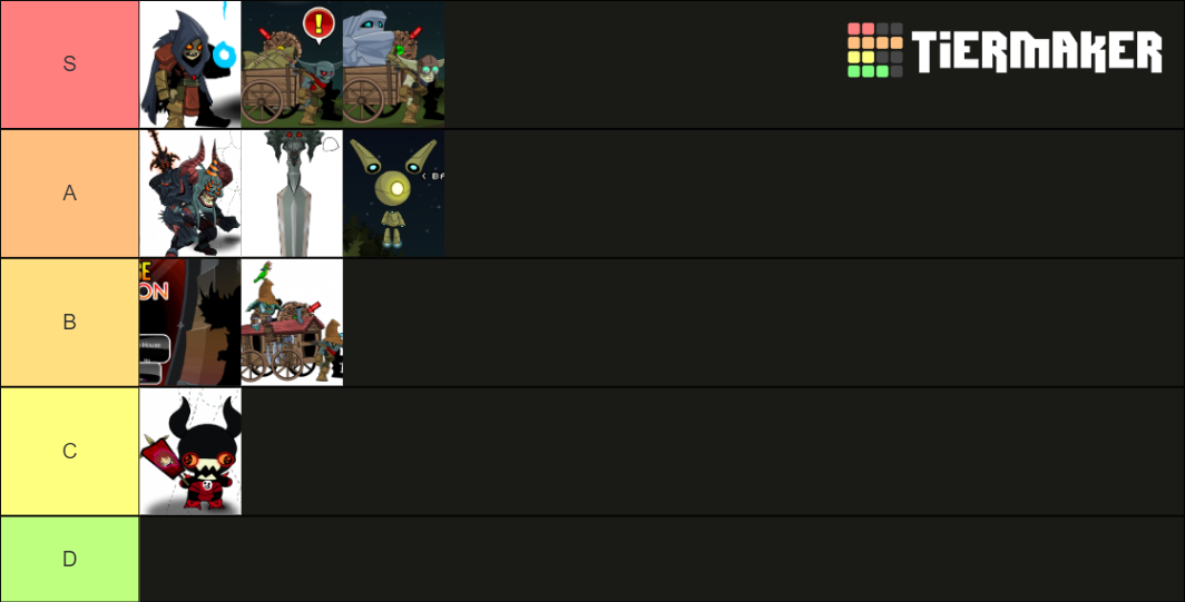 Aqw Nulgath Farming Pets (Nonrares) Tier List Rankings