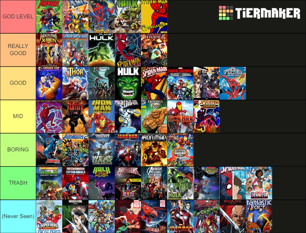 marvel-animated-series-films-all-tier-list-community-rankings