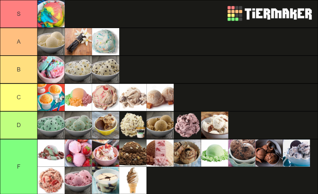 Ice Cream Flavors Tier List Rankings) TierMaker