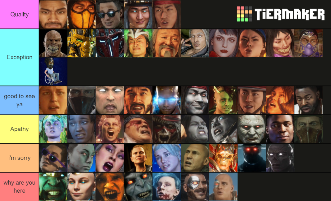 Tier List Mk 11 2024 Season 2 - Ardis Sheena