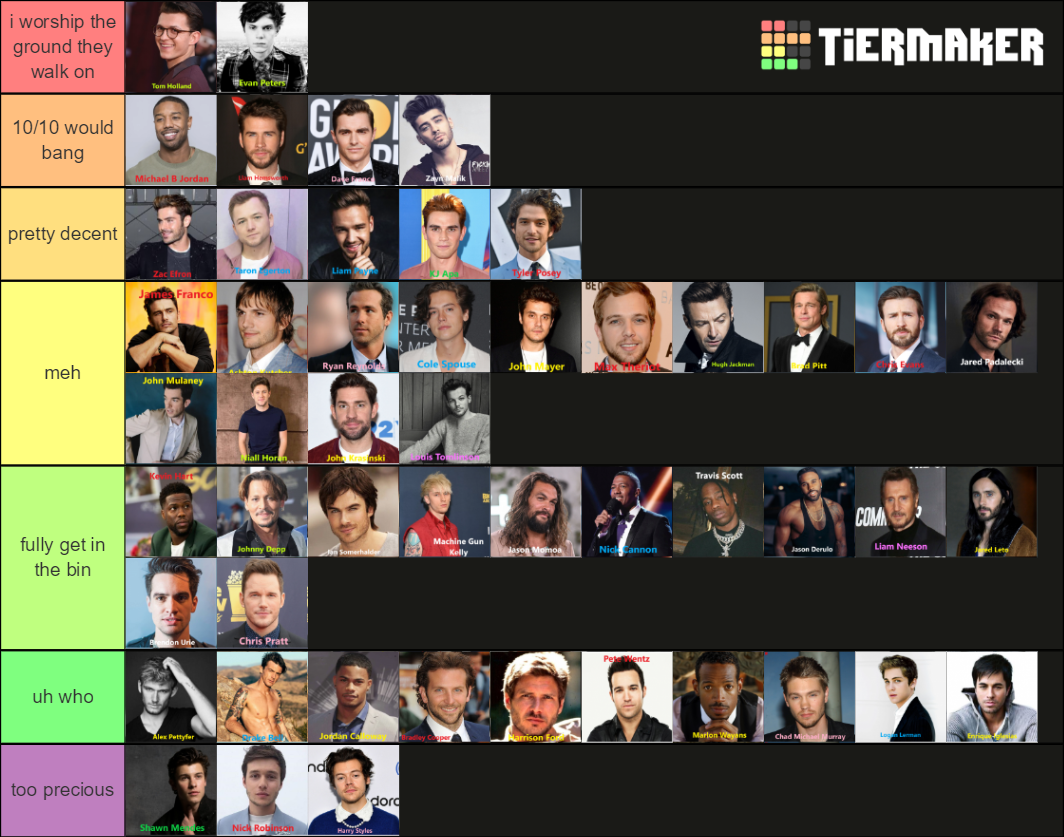 50 Hot Male Celebrities (w names) Tier List (Community Rankings