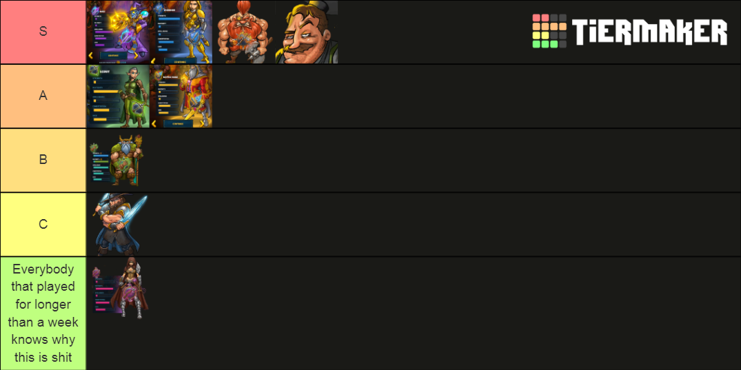 Shakes and Fidget Classes Tier List Rankings) TierMaker
