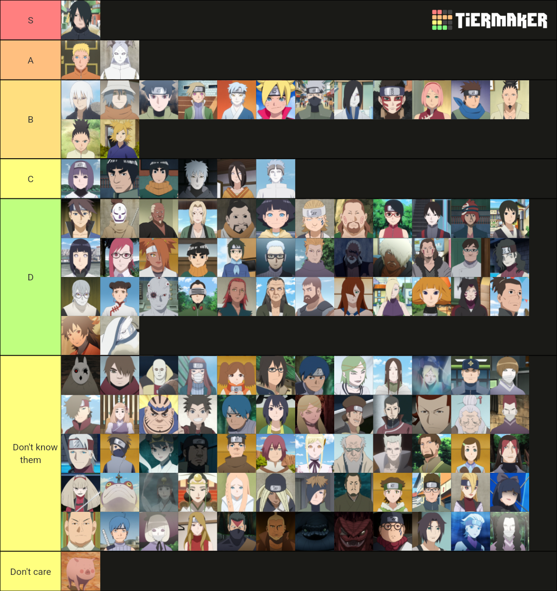 All Characters From Boruto Naruto Next Generations Tier List Community Rankings Tiermaker