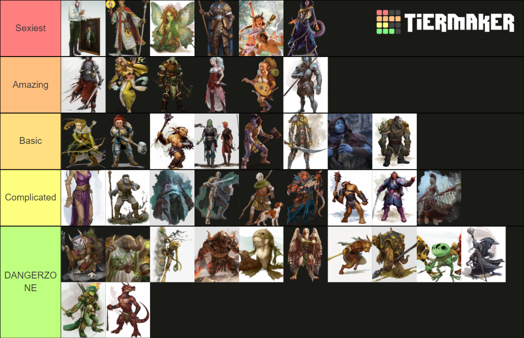 Hottest Races in D&D 5e Tier List Rankings) TierMaker