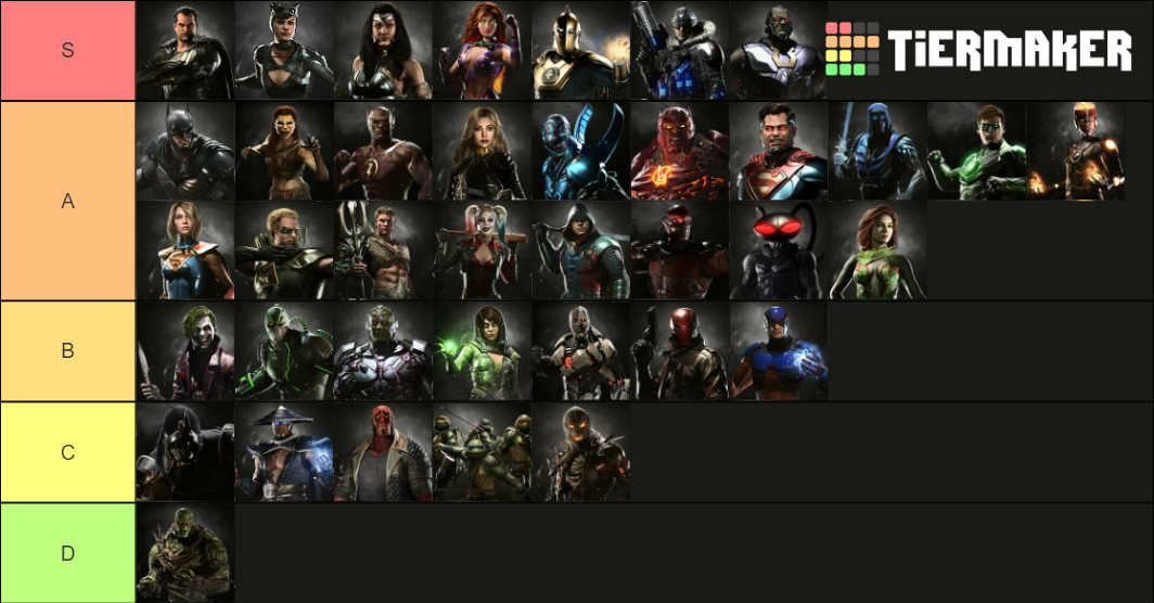 Injustice 2 characters Tier List Rankings) TierMaker