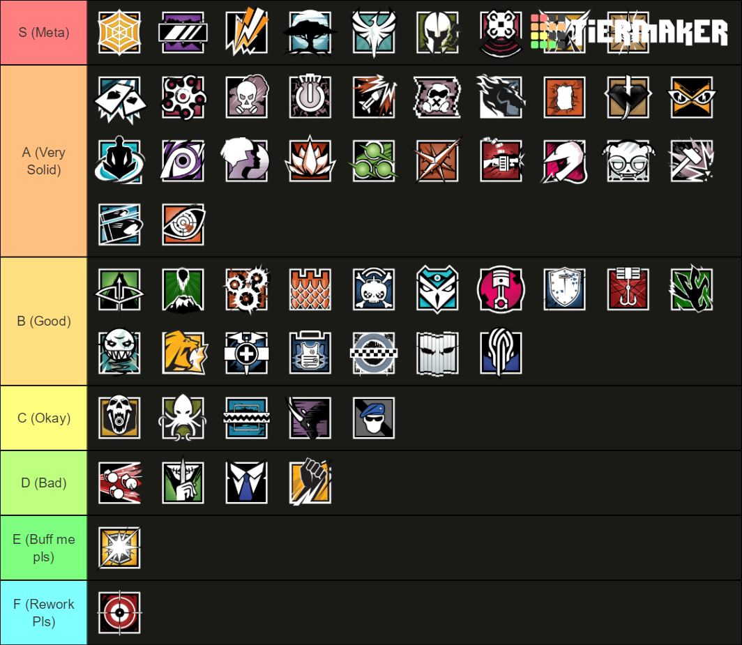 Rainbow Six Siege Operators Tier List (Community Rankings) - TierMaker