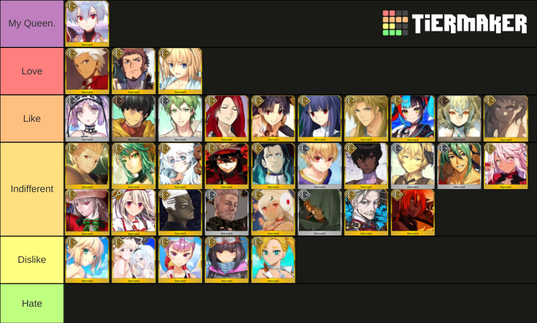 Fate Grand Order Archer Tier List Rankings) TierMaker