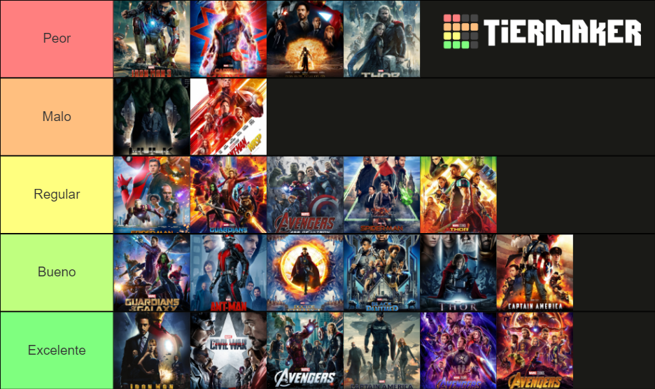 MCU(The Infinity Saga) Movies Tier List (Community Rankings) - TierMaker