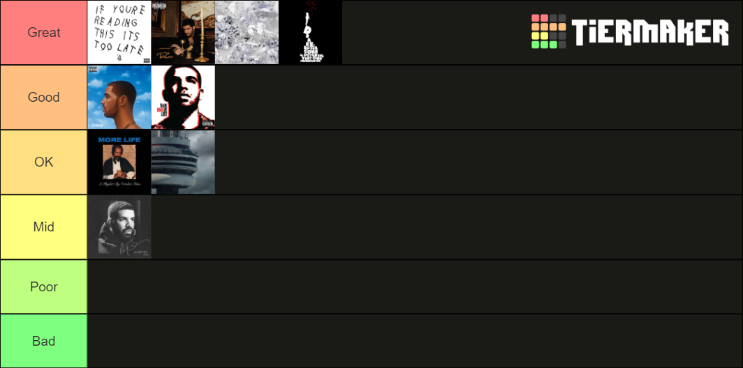 Drake Albums Tier List (Community Rankings) - TierMaker