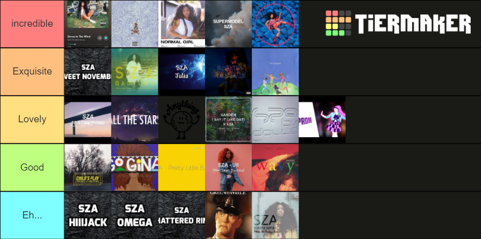 Every SZA Song Tier List (Community Rankings) - TierMaker