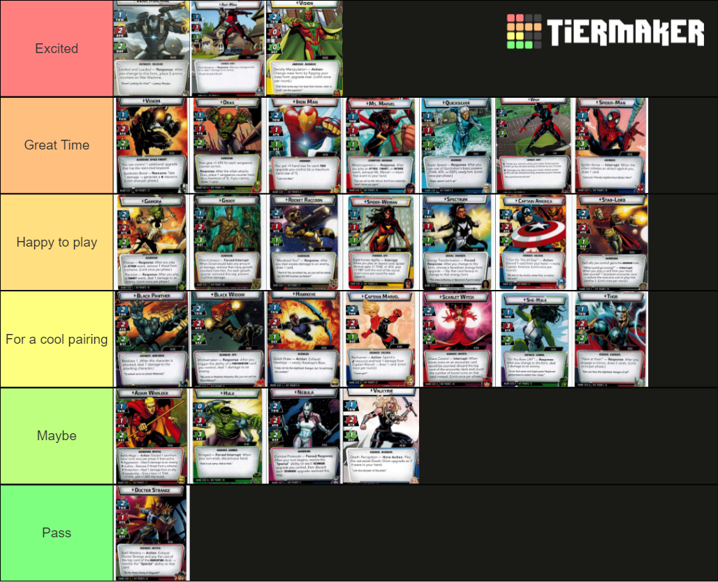 Marvel Champions LCG Tier List Rankings) TierMaker