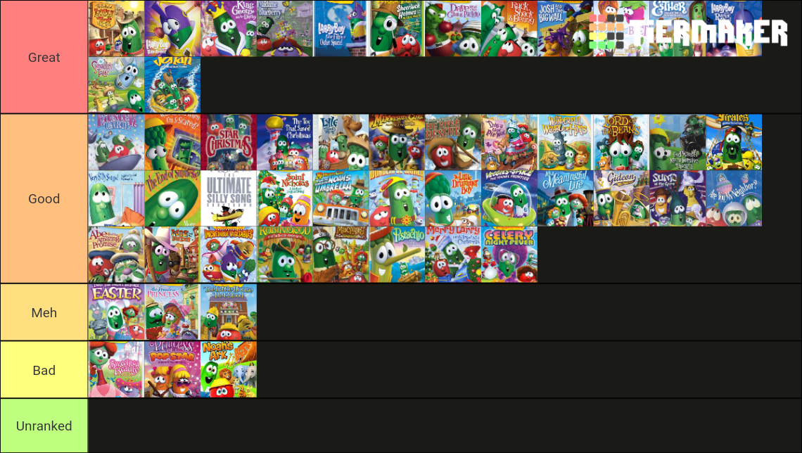 VeggieTales Episodes Tier List (Community Rankings) - TierMaker