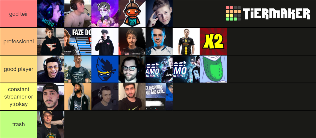 Fortnite Pros Tier List Community Rankings TierMaker