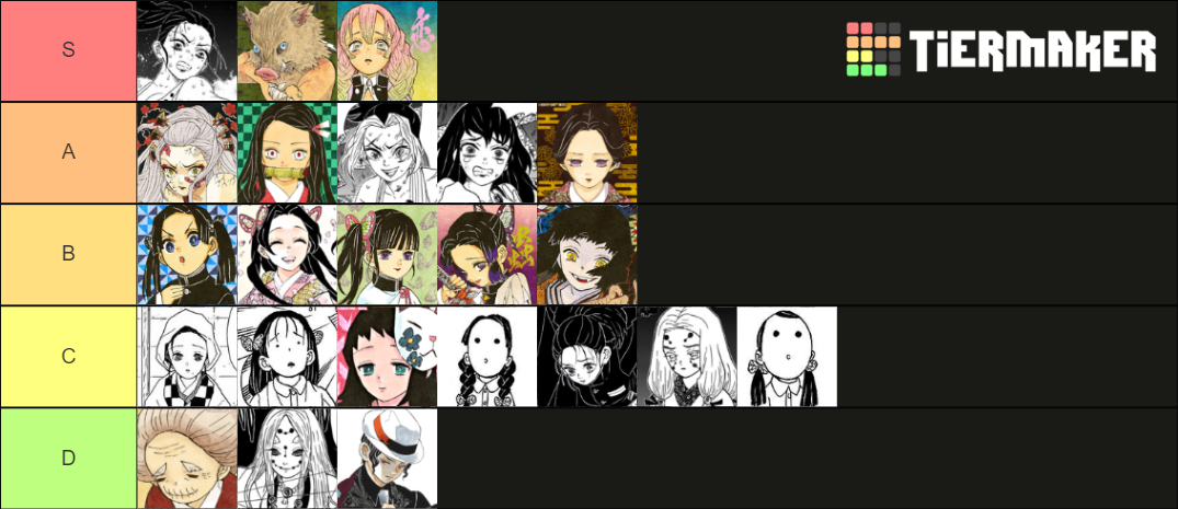 Demon Slayer Waifus Tier List (Community Rankings) - TierMaker