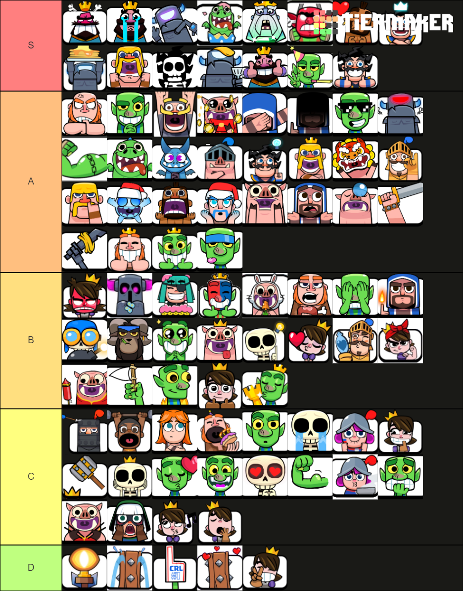 Clash Royale Emote Tier List