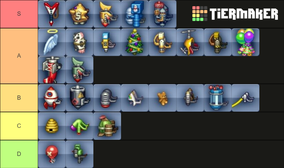 Jetpack Joyride Jetpacks Tier List Rankings) TierMaker