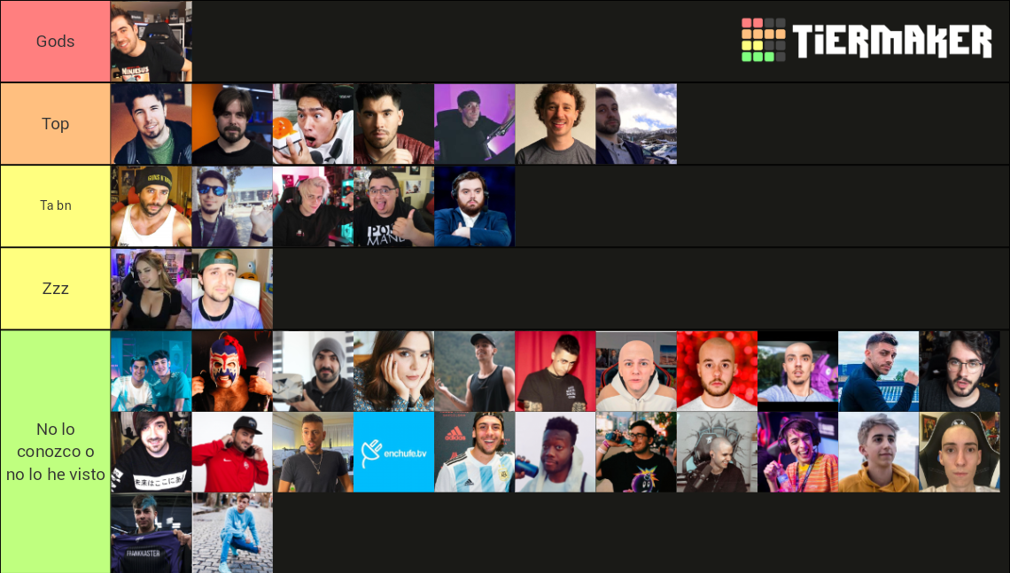 Youtubers Streamers Hispanos Tier List Rankings) TierMaker