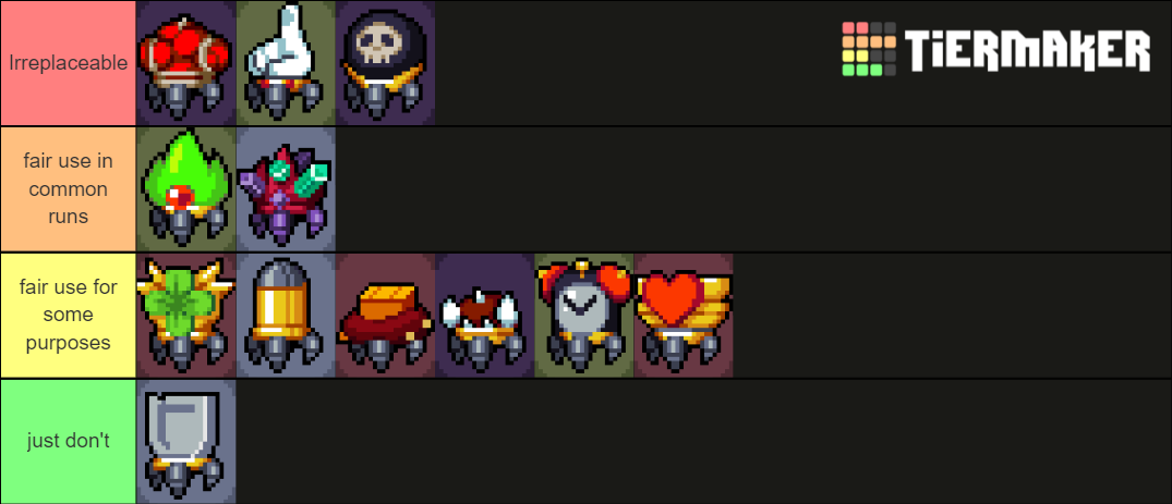 Nuclear Throne Crowns Tier List (Community Rankings) - TierMaker