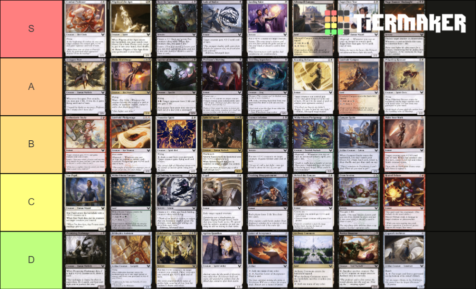 Strixhaven Commons Tier List Rankings) TierMaker