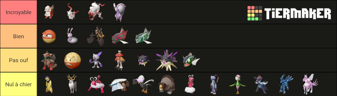 Nuevos Pokémon Y Formas Regionales De Hisui Tier List (community 