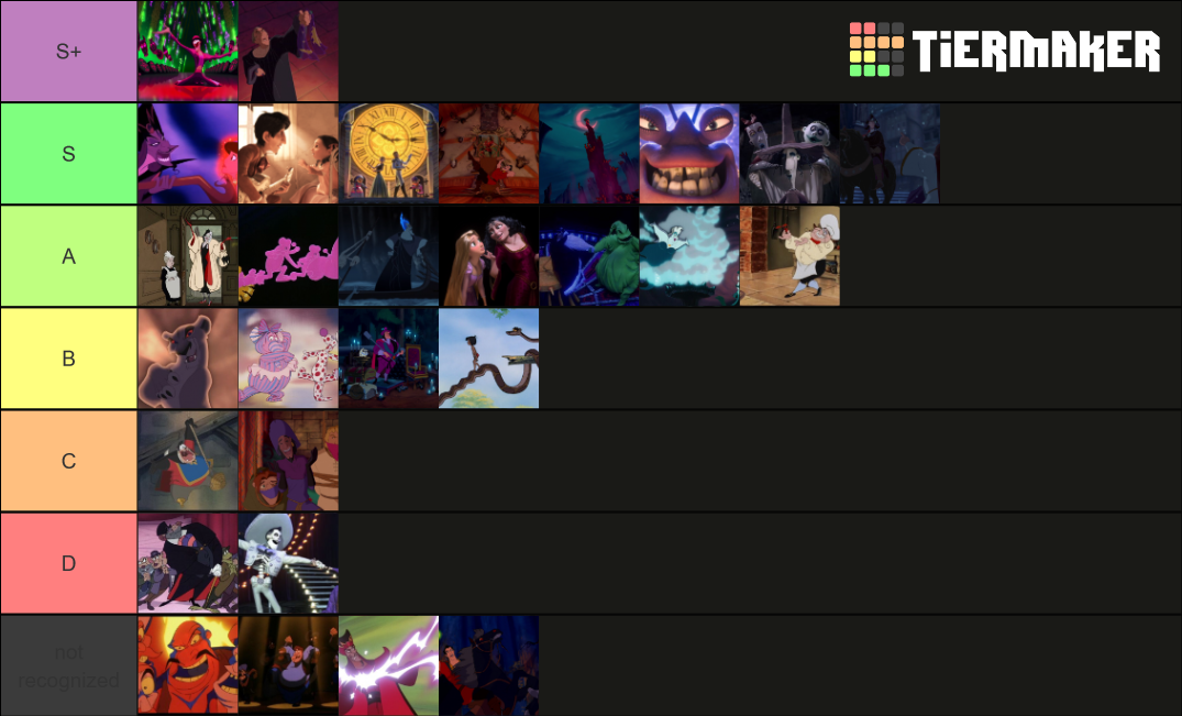 Disney/Pixar Villain Songs Tier List (Community Rankings) - TierMaker