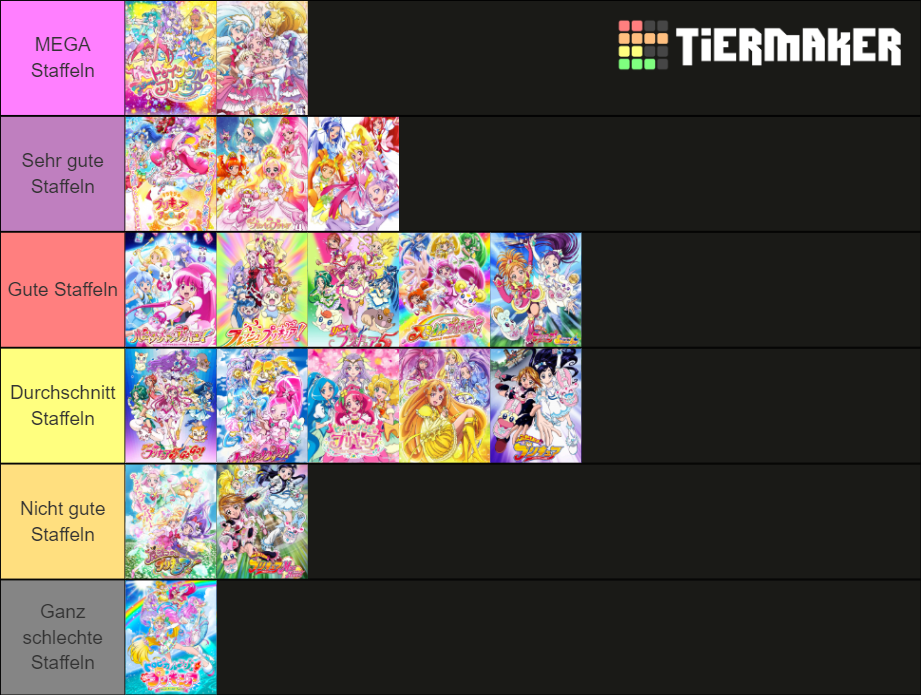 precure seasons Tier List (Community Rankings) - TierMaker