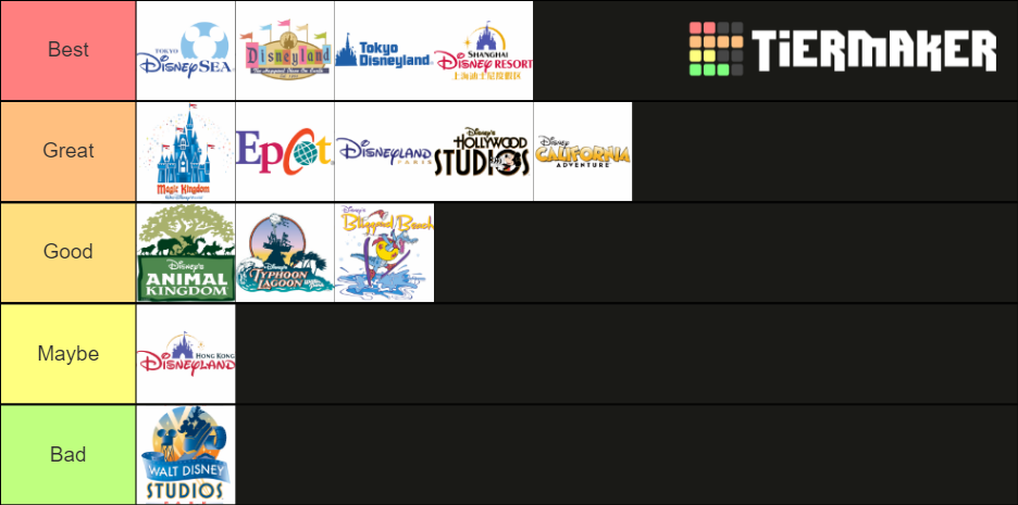 disney-parks-tier-list-community-rankings-tiermaker