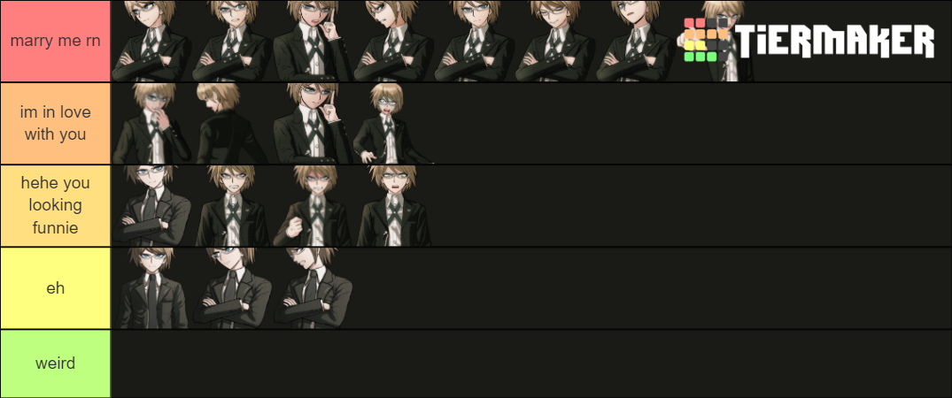 Byakuya Togami Sprite List Tier List (Community Rankings) - TierMaker