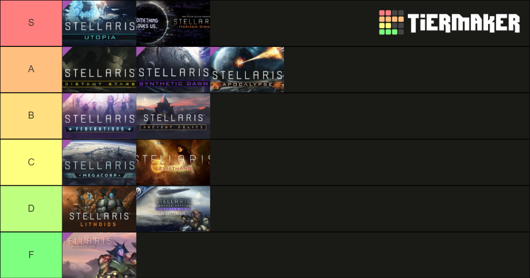 Stellaris DLC Tier List Rankings) TierMaker