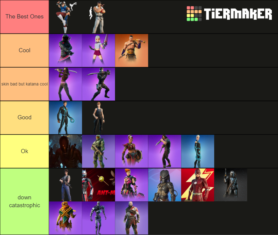 Fortnite Hunters Tierlist Tier List (Community Rankings) - TierMaker