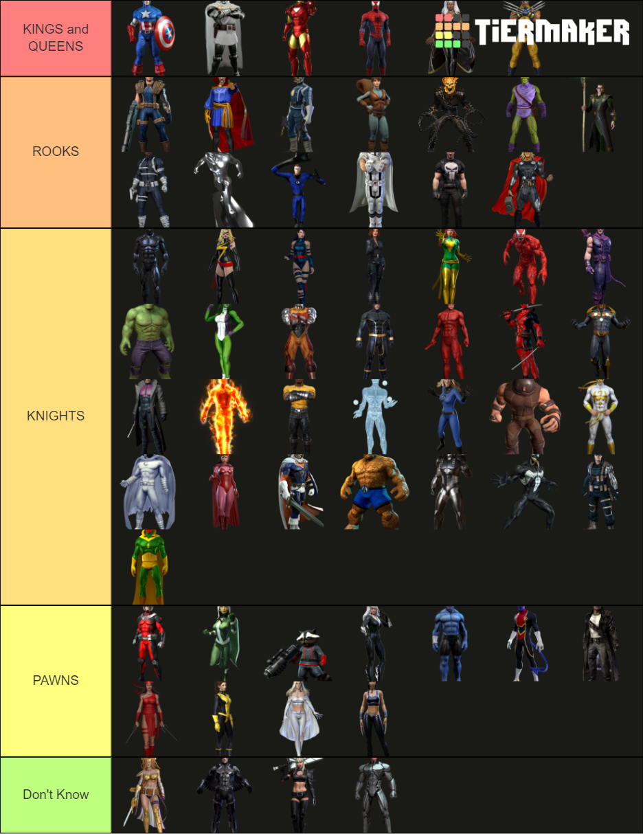 Marvel Heroes (Heroes Tierlist) Tier List (Community Rankings) - TierMaker