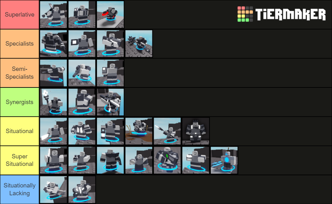 Critical Tower Defense Towers (Usability) Tier List Rankings