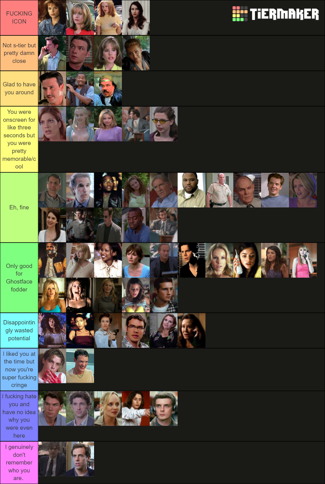 All Scream Franchise Characters Ranked (Scream 1-4) Tier List ...